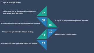  Tips to Manage Stress
 Plan your day so that you can manage your
time better, with less stress
 Schedule time to pursue your hobbies and interests.
07
08
09
10
11
12
 Say no to people and things when required.
 Reduce your caffeine intake.
 Ensure you get at least 7-8 hours of sleep.
 Increase the time spent with family and friends.
 