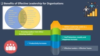  Benefits of Effective Leadership for Organisations
 Skilled Leadership Leads to a
Good Business Culture
 Amazing Leaders Train Other
Amazing Leaders!
 Productivity Increases
 Staff Retention, Loyalty and
Happiness Increase
 Effective Leaders = Effective Teams
 