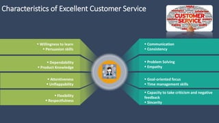 Characteristics of Excellent Customer Service
 Communication
 Consistency
 Problem Solving
 Empathy
 Goal-oriented focus
 Time management skills
 Capacity to take criticism and negative
feedback
 Sincerity
 Willingness to learn
 Persuasion skills
 Dependability
 Product Knowledge
 Attentiveness
 Unflappability
 Flexibility
 Respectfulness
 