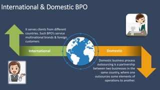 International & Domestic BPO
Domestic business process
outsourcing is a partnership
between two businesses in the
same country, where one
outsources some elements of
operations to another.
It serves clients from different
countries. Such BPO’s service
multinational brands & foreign
customers
International Domestic
 