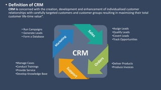 • Definition of CRM
CRM is concerned with the creation, development and enhancement of individualised customer
relationships with carefully targeted customers and customer groups resulting in maximizing their total
customer life-time value”.
•Assign Leads
•Qualify Leads
•Covert Leads
•Track Opportunities
•Deliver Products
•Produce Invoices
• Run Campaigns
• Generate Leads
• Form a Database
•Manage Cases
•Conduct Trainings
•Provide Service
•Develop Knowledge Base
CRM
 