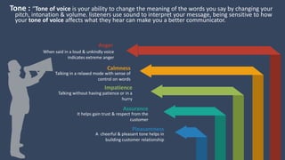 Tone : “Tone of voice is your ability to change the meaning of the words you say by changing your
pitch, intonation & volume. listeners use sound to interpret your message, being sensitive to how
your tone of voice affects what they hear can make you a better communicator.
When said in a loud & unkindly voice
indicates extreme anger
Anger
Talking in a relaxed mode with sense of
control on words
Calmness
Talking without having patience or in a
hurry
Impatience
It helps gain trust & respect from the
customer
Assurance
A cheerful & pleasant tone helps in
building customer relationship
Pleasantness
 