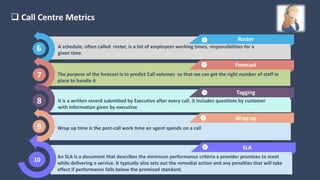 10
Content Here
Content Here
Content Here
An SLA is a document that describes the minimum performance criteria a provider promises to meet
while delivering a service. It typically also sets out the remedial action and any penalties that will take
effect if performance falls below the promised standard.
Content here
Content here
Modern PowerPoint Presentation
SLA
6
7
8
9
A schedule, often called roster, is a list of employees working times, responsibilities for a
given time
The purpose of the forecast is to predict Call volumes so that we can get the right number of staff in
place to handle it
It is a written record submitted by Executive after every call, it includes questions by customer
with information given by executive
Wrap up time is the post-call work time an agent spends on a call
Roster
Forecast
Tagging
Wrap up
 Call Centre Metrics
 