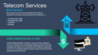 Telecom Services
Basic services are the service provided by the telecom
companies to everyone who purchases the connection i.e.
 Incoming Calls / SMS
 Outgoing Calls / SMS
 Call Hold
Call Wait
Basic Services
VALUE ADDED SERVICES or (VAS) is a term for all the additional
services on GSM services provided by mobile operators other than
messages and calling. It is an essential tool of telecom to generate
revenue. It’s an optional thing if someone wants to opt for VAS has
to pay extra for the services
Value Added Service or VAS
 