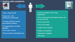 Dealing with complaints
Dos Don'ts
 You have dialed to the wrong
department
 It is not my fault
 I didn’t deal with this
 We are having lots of problems today, you
are the sixth one
 Lose your temper
 Appeal for sympathy
 Jump to conclusions
 Interrupt
 Take a deep breath
 Keep your voice
enthusiastic and friendly
 Get the customer’s name
and telephone number
 If organization is at fault,
apologies
 Never give excuses
 If you promise something, do it.
 