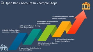  Open Bank Account In 7 Simple Steps
6) Officer will verify your Bank
Account Opening Form
4) Give References for Opening
your Bank Account
5) Submit Bank Account Opening
Form and Documents
1) Decide the Type of Bank
Account you want to Open
3) Fill up Bank Account Opening
Form - Proposal Form
2) Approach any Bank of choice &
meet its Bank Officer
7) Deposit initial amount in newly
opened Bank Account
 