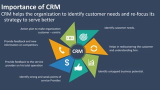 Importance of CRM
CRM helps the organization to identify customer needs and re-focus its
strategy to serve better
Action plan to make organization
customer – centric
Provide feedback and new
information on competitors
Provide feedback to the service
provider on his total operation
Identify customer needs.
Helps in rediscovering the customer
and understanding him.
Identify untapped business potential.
Identify strong and weak points of
service Provider.
CRM
 