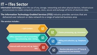 IT – ITes Sector
Information technology (IT) is the use of any, storage, networking and other physical devices, infrastructure
and processes to create computers, process, store, secure and exchange all forms of electronic data.
The Information Technology-Enabled Services (ITES) industry provides services that are
delivered over telecom or data network to a range of external business area
• Claims processing, eg. Insurance
• Billing and collection, eg. Telephone
bills
R
• Call Centers
• Office operations such as accounting,
data processing, data mining
• Internal audit and pay roll, eg. Salary
Bills • Routine jobs given to a 3Rd Party &
importance to core business
ITes services includes :
 