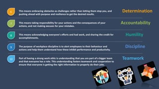 7
8
9
10
6
Part of having a strong work ethic is understanding that you are part of a bigger team
and that everyone has a role. This understanding fosters teamwork and cooperation to
ensure that everyone is getting the right information to properly do their jobs.
The purpose of workplace discipline is to alert employees to their behaviour and
actions and help them understand how these inhibit performance and productivity.
This means acknowledging everyone's efforts and had work, and sharing the credit for
accomplishments.
This means taking responsibility for your actions and the consequences of your
actions, and not making excuses for your mistakes.
This means embracing obstacles as challenges rather than letting them stop you, and
pushing ahead with purpose and resilience to get the desired results.
Determination
Accountability
Humility
Discipline
Teamwork
 