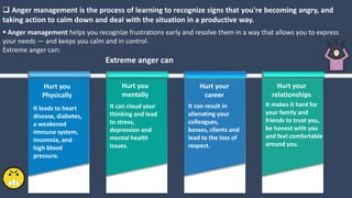 Anger management is the process of learning to recognize signs that you're becoming angry, and
taking action to calm down and deal with the situation in a productive way.
 Anger management helps you recognize frustrations early and resolve them in a way that allows you to express
your needs — and keeps you calm and in control.
Extreme anger can:
It leads to heart
disease, diabetes,
a weakened
immune system,
insomnia, and
high blood
pressure.
Hurt you
Physically
It can cloud your
thinking and lead
to stress,
depression and
mental health
issues.
Hurt you
mentally
It can result in
alienating your
colleagues,
bosses, clients and
lead to the loss of
respect.
Hurt your
career
It makes it hard for
your family and
friends to trust you,
be honest with you
and feel comfortable
around you.
Hurt your
relationships
Extreme anger can
 