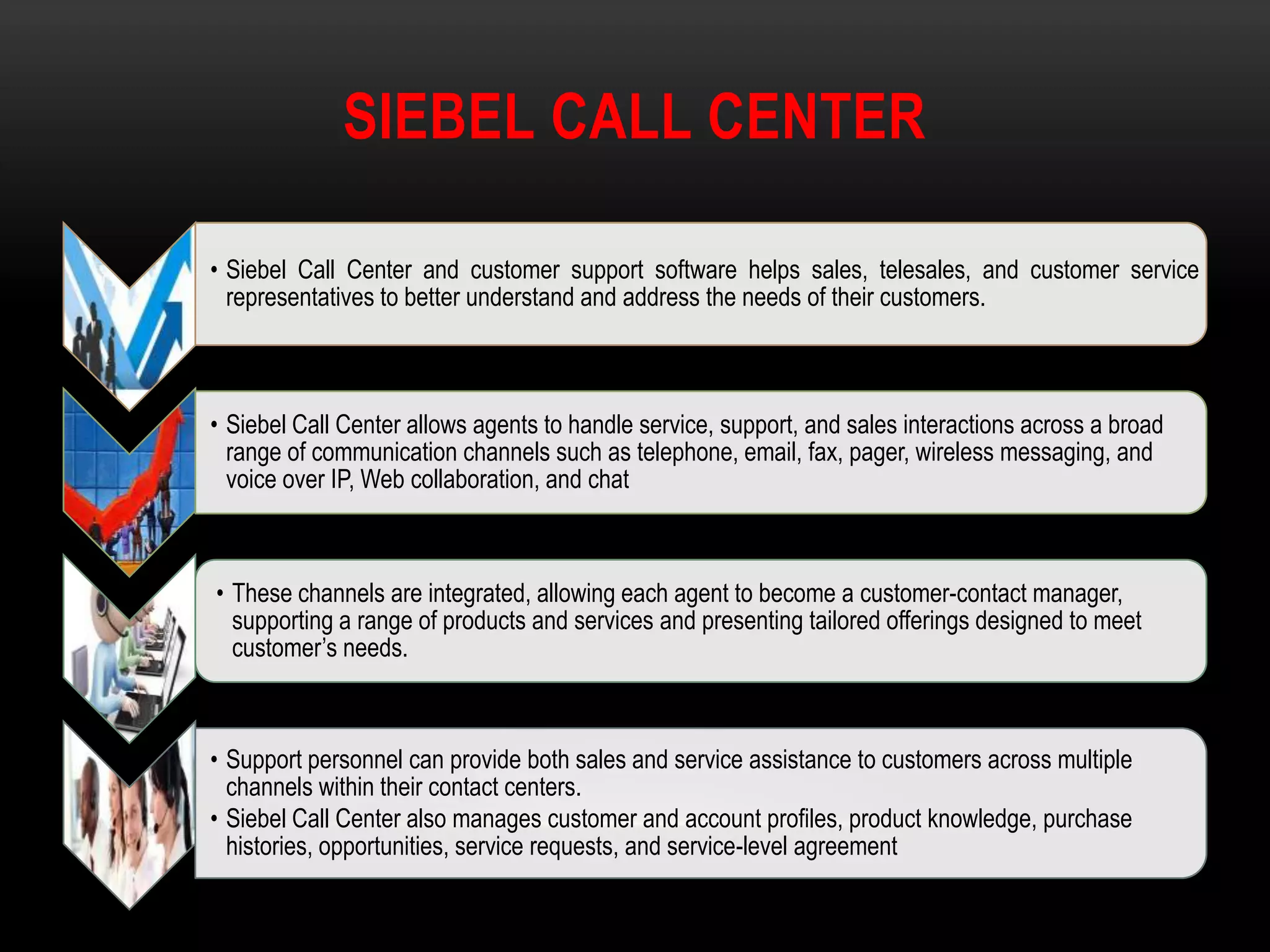 SIEBEL CALL CENTER

• Siebel Call Center and customer support software helps sales, telesales, and customer service
  representatives to better understand and address the needs of their customers.



• Siebel Call Center allows agents to handle service, support, and sales interactions across a broad
  range of communication channels such as telephone, email, fax, pager, wireless messaging, and
  voice over IP, Web collaboration, and chat



• These channels are integrated, allowing each agent to become a customer-contact manager,
  supporting a range of products and services and presenting tailored offerings designed to meet
  customer’s needs.



• Support personnel can provide both sales and service assistance to customers across multiple
  channels within their contact centers.
• Siebel Call Center also manages customer and account profiles, product knowledge, purchase
  histories, opportunities, service requests, and service-level agreement
 