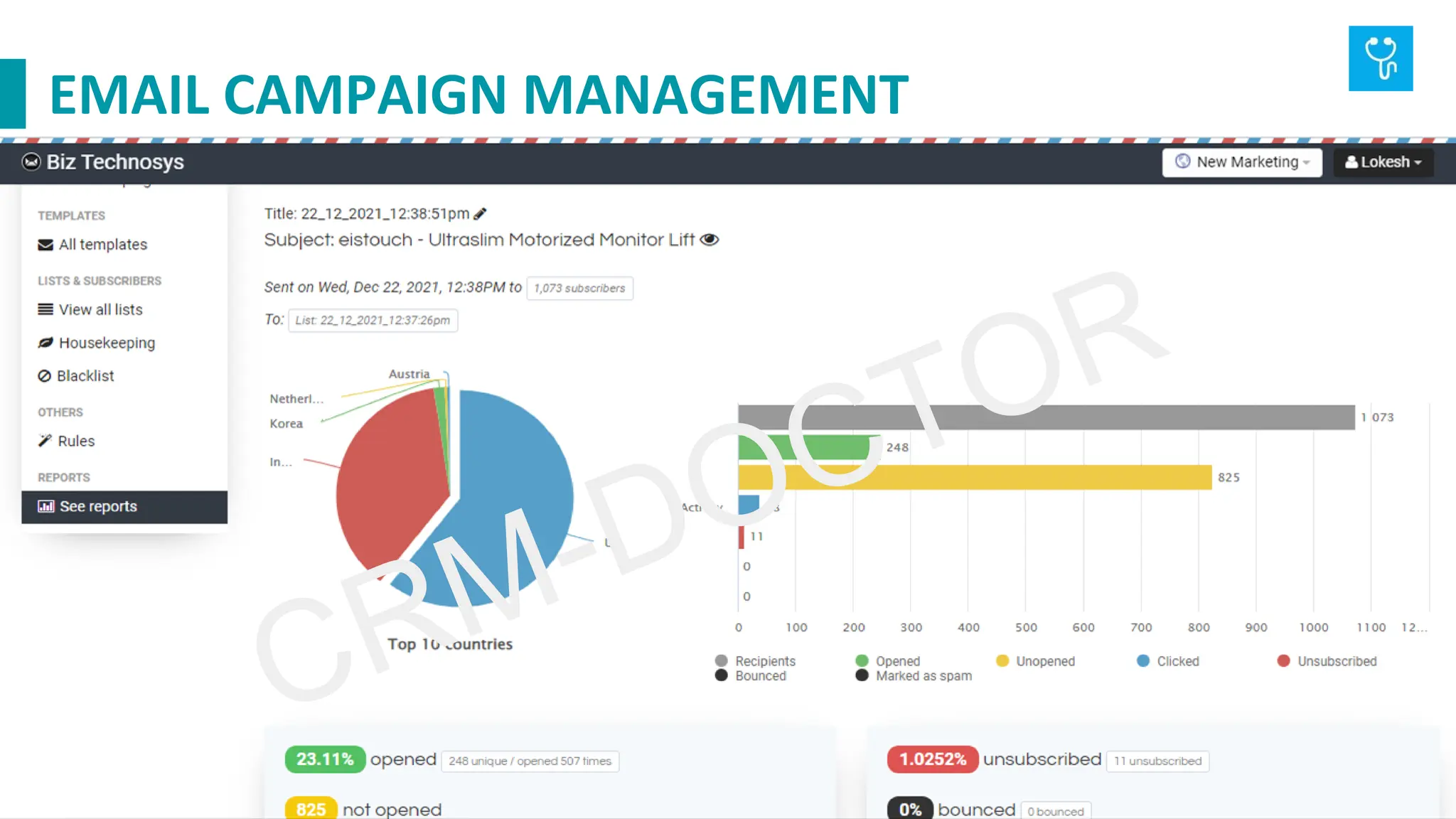 EMAIL CAMPAIGN MANAGEMENT
 