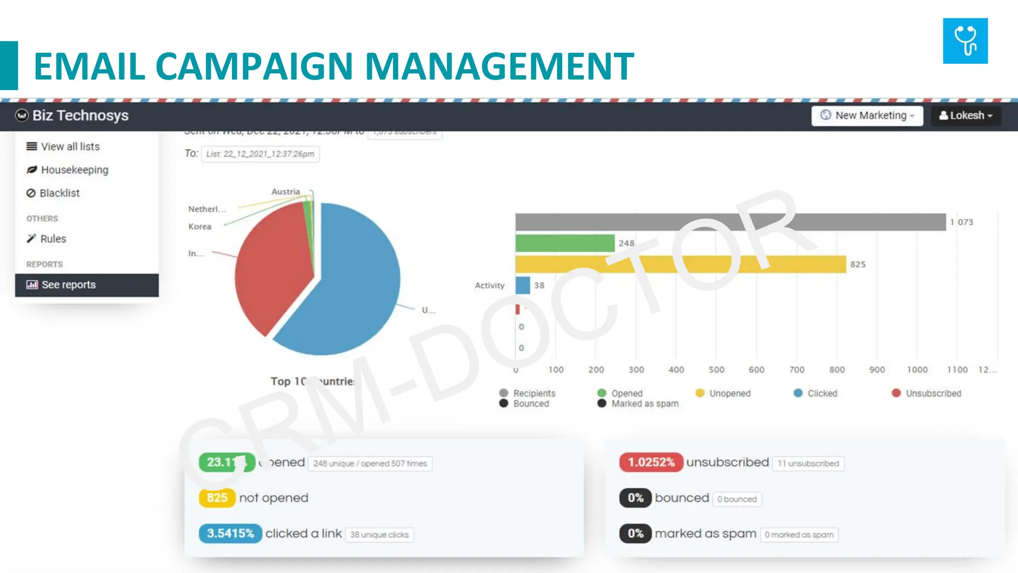 EMAIL CAMPAIGN MANAGEMENT
 