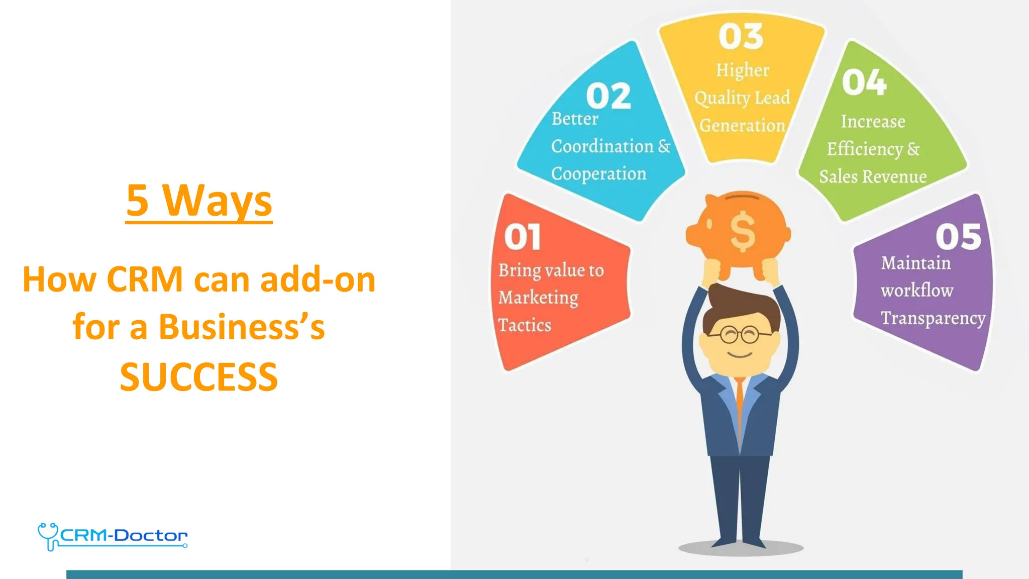5 Ways
How CRM can add-on
for a Business’s
SUCCESS
 