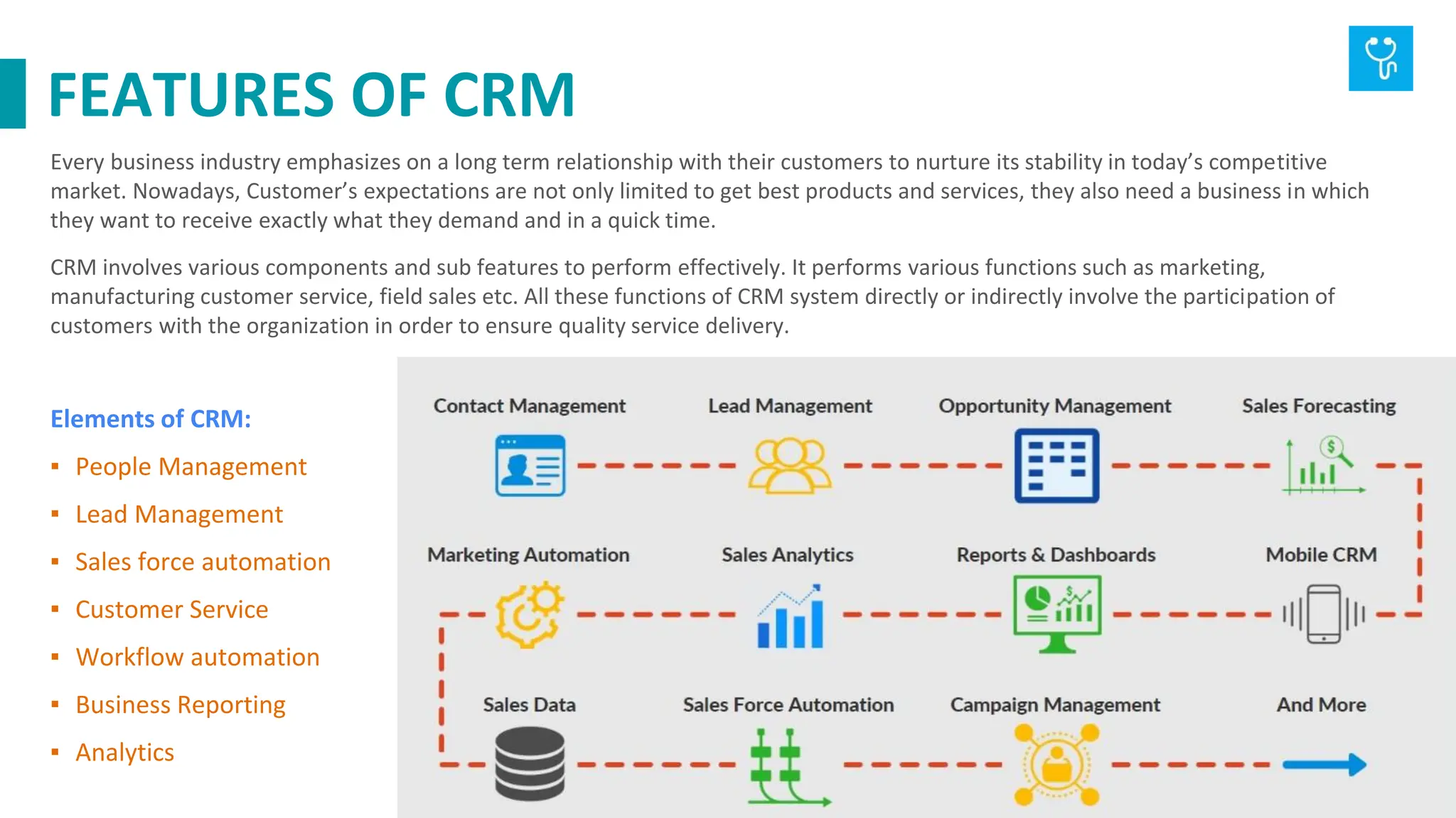 Every business industry emphasizes on a long term relationship with their customers to nurture its stability in today’s competitive
market. Nowadays, Customer’s expectations are not only limited to get best products and services, they also need a business in which
they want to receive exactly what they demand and in a quick time.
CRM involves various components and sub features to perform effectively. It performs various functions such as marketing,
manufacturing customer service, field sales etc. All these functions of CRM system directly or indirectly involve the participation of
customers with the organization in order to ensure quality service delivery.
Elements of CRM:
▪ People Management
▪ Lead Management
▪ Sales force automation
▪ Customer Service
▪ Workflow automation
▪ Business Reporting
▪ Analytics
FEATURES OF CRM
 