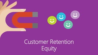 Customer Retention
Equity
 