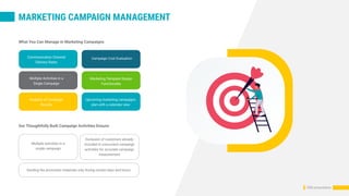 CRM presentation
What You Can Manage In Marketing Campaigns
Our Thougthfully Built Campaign Activities Ensure:
MARKETING CAMPAIGN MANAGEMENT
Sending the promotion materials only during certain days and hours
Exclusion of customers already
included in concurrent campaign
activities for accurate campaign
measurement
Communication Channel
Delivery Rates
Campaign Cost Evaluation
Multiple Activities in a
Single Campaign
Multiple activities in a
single campaign
Analysis of Campaign
Results
Upcoming marketing campaigns
plan with a calendar view
Marketing Template Design
Functionality
 