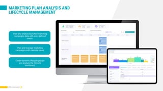 MARKETING PLAN ANALYSIS AND
LIFECYCLE MANAGEMENT
View and analyze launched marketing
campaigns data with every defined
metric.
Plan and manage marketing
campaigns with calendar views.
Create dynamic lifecycle groups
and analyze the lifecycle
dashboard.
CRM presentation
 