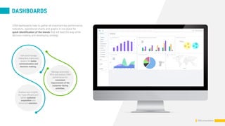 CRM dashboards help to gather all important key performance
indicators, operational charts and graphs in one place for
quick identification of the trends that will lead the way while
decision-making and developing strategy.
View and manage
interactive charts and
graphs, for better
communication and
decision-making.
Analyse new insights
for more efficient and
better customer
acquisition and
enhanced retention.
Manage actionable
KPIs and analyze CRM
performance for
consistent
improvement of the
customer-facing
activities.
DASHBOARDS
CRM presentation
 