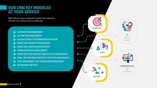 OUR CRM KEY MODULES
AT YOUR SERVICE
CUSTOMER 360 MANAGEMENT
CUSTOM VIEW MANAGEMENT
AI-BASED PRODUCT RECOMMENDATION ENGINE
MARKETING SEGMENTS MANAGEMENT
MARKETING CAMPAIGN MANAGEMENT
CAMPAIGN METRICS MANAGEMENT
MARKETING PLAN ANALYSIS AND LIFECYCLE MANAGEMENT
EMAIL, SMS AND INBOX MESSAGE TEMPLATES MANAGEMENT
USER MANAGEMENT AND PERMISSIONS MANAGEMENT
DASHBOARDS AND KPIS
CRM software equips companies to attract new customers
and retain the existing ones more efficiently.
Predictions
Efficiency
Calculations
Email
SMS
Inbox Messages
SALES
MARKETING
AI
COMMUNICATIONS
SERVICES
CRM presentation
 