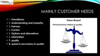 MAINLY CUSTOMER NEEDS
 1. Friendliness
 2. Understanding and empathy
 3. Fairness
 4. Control

 5. Options and alternatives
 6. Information
 7. quality
 8. speed is secondary to quality

 