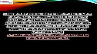 IDENTIFY, ANALYSE THE BOTTLE NECK OF CUSTOMER PROBLEM AND
IMPLEMENTATION OF SOLUTIONS TO EXCEED THE CUSTOMER
EXPECTATIONS AND ENHANCE THE CUSTOMER SATISFACTION.
CORRELATE CUSTOMER EXPECTATION. CUSTOMER SATISFACTION
AND FURTHER, CUSTOMER DELIGHT IN THE PROCESS…HOW DO
YOU THINK CUSTOMER PERCEPTION IS RELATED TO SERVICE
EVALUATION ?[ M2/M3 ]
ANALYSE CUSTOMER SATISFACTION CUSTOMER DELIGHT AND
CUSTOMER RETENTION [ M2/M3 ]

 
