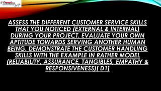 ASSESS THE DIFFERENT CUSTOMER SERVICE SKILLS
THAT YOU NOTICED (EXTERNAL & INTERNAL)
DURING YOUR PROJECT. EVALUATE YOUR OWN
APTITUDE TOWARDS SERVING ANOTHER HUMAN
BEING. DEMONSTRATE THE CUSTOMER HANDLING
SKILLS WITH THE EXAMPLE IN RATHER MODEL
(RELIABILITY, ASSURANCE, TANGIBLES, EMPATHY &
RESPONSIVENESS)[ D1]

 