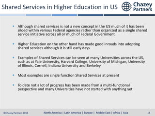 Shared Services in Higher Education in US
Although shared services is not a new concept in the US much of it has been
siloed within various Federal agencies rather than organized as a single shared
service initiative across all or much of Federal Government
Higher Education on the other hand has made good inroads into adopting
shared services although it is still early days

Examples of Shared Services can be seen at many Universities across the US,
such as at Yale University, Harvard College, University of Michigan, University
of Illinois, Cornell, Indiana University and Berkeley
Most examples are single function Shared Services at present

To date not a lot of progress has been made from a multi-functional
perspective and many Universities have not started with anything yet

North America | Latin America | Europe | Middle East & Africa | Asia-Pacific
North America | Latin America | Europe | Middle East | Africa | Asia
©Chazey Partners 2013

13

 