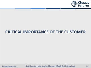 North America | Latin America | Europe | Middle East & Africa | Asia-Pacific
North America | Latin America | Europe | Middle East | Africa | Asia
©Chazey Partners 2013

24

 