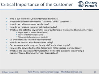 Critical Importance of the Customer
Who is our “customer”, both internal and external?
What is the difference between a “customer” and a “consumer”?
How do we define customer satisfaction?
How do we measure customer satisfaction today?
What are the potential key benefits to our customers of transformed Common Services:
Higher levels of service (faster/better)
Lower cost of service (cheaper)
Tighter control environment (control)

Do we understand customer requirements?
How do we interact with the customer today?
Can we secure and strengthen faculty, staff and student buy-in?
How are the Service Partnership Agreements (SPAs) in place working today?
What are the key constraints/hurdles that we need to overcome in operating a
customer-focused Common Services Organization?

North America | Latin America | Europe | Middle East & Africa | Asia-Pacific
North America | Latin America | Europe | Middle East | Africa | Asia
©Chazey Partners 2013

25

 