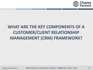 North America | Latin America | Europe | Middle East & Africa | Asia-Pacific
North America | Latin America | Europe | Middle East | Africa | Asia
©Chazey Partners 2013

26

 