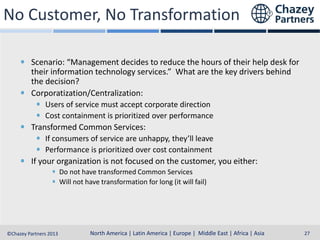 No Customer, No Transformation
Scenario: “Management decides to reduce the hours of their help desk for
their information technology services.” What are the key drivers behind
the decision?
Corporatization/Centralization:
Users of service must accept corporate direction
Cost containment is prioritized over performance

Transformed Common Services:
If consumers of service are unhappy, they’ll leave
Performance is prioritized over cost containment

If your organization is not focused on the customer, you either:
Do not have transformed Common Services
Will not have transformation for long (it will fail)

North America | Latin America | Europe | Middle East & Africa | Asia-Pacific
North America | Latin America | Europe | Middle East | Africa | Asia
©Chazey Partners 2013

27

 