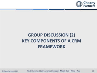 North America | Latin America | Europe | Middle East & Africa | Asia-Pacific
North America | Latin America | Europe | Middle East | Africa | Asia
©Chazey Partners 2013

29

 