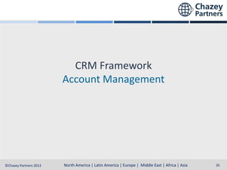 CRM Framework
Account Management

North America | Latin America | Europe | Middle East & Africa | Asia-Pacific
North America | Latin America | Europe | Middle East | Africa | Asia
©Chazey Partners 2013

35

 
