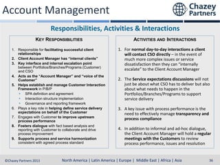 Account Management
Responsibilities, Activities & Interactions
KEY RESPONSIBILITIES
1. Responsible for facilitating successful client
relationships
2. Client Account Manager has “internal clients”
3. Key interface and internal escalation point
between Portfolios/Branches/Programs (Customer)
and CSO
4. Acts as the “Account Manager” and “voice of the
Customer”
5. Helps establish and manage Customer Interaction
Framework in P/B/P
SPA definition and agreement
Interaction structure implementation
Governance and reporting framework
6. Plays a key role in helping define service delivery
expectations on behalf of the Customer
7. Engages with Customer to improve upstream
process performance
8. Fosters dialogue with fact based analysis and
reporting with Customer to collaborate and drive
process improvement
9. Supports process and service harmonization
consistent with agreed process standard

ACTIVITIES AND INTERACTIONS
1. For normal day-to-day interactions a client
will contact CSO directly – in the event of
much more complex issues or service
dissatisfaction then they can “internally
escalate” to the Client Account Manager
2. The Service expectations discussions will not
just be about what CSO has to deliver but also
about what needs to happen in the
Portfolios/Branches/Programs to support
service delivery

3. A key issue with process performance is the
need to effectively manage transparency and
process compliance
4. In addition to informal and ad-hoc dialogue,
the Client Account Manager will hold a regular
meetings with the Customers to review
process performance, issues and resolution

North America | Latin America | Europe | Middle East & Africa | Asia-Pacific
North America | Latin America | Europe | Middle East | Africa | Asia
©Chazey Partners 2013

36

 