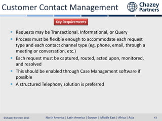 Customer Contact Management
Key Requirements

Requests may be Transactional, Informational, or Query
Process must be flexible enough to accommodate each request
type and each contact channel type (eg. phone, email, through a
meeting or conversation, etc.)
Each request must be captured, routed, acted upon, monitored,
and resolved
This should be enabled through Case Management software if
possible
A structured Telephony solution is preferred

North America | Latin America | Europe | Middle East & Africa | Asia-Pacific
North America | Latin America | Europe | Middle East | Africa | Asia
©Chazey Partners 2013

43

 