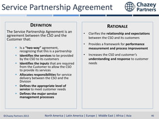 Service Partnership Agreement
DEFINITION
The Service Partnership Agreement is an
agreement between the CSO and the
Customer that:
Is a “two-way” agreement,
recognizing that this is a partnership
Identifies the services to be provided
by the CSO to its customers
Identifies the inputs that are required
from the Customer to allow the CSO
to provide its services
Allocates responsibilities for service
delivery between the CSO and the
Division
Defines the appropriate level of
service to meet customer needs
Defines the major service
management processes

RATIONALE
•

Clarifies the relationship and expectations
between the CSO and its customers

•

Provides a framework for performance
measurement and process improvement

•

Increases the CSO and customer’s
understanding and response to customer
needs

North America | Latin America | Europe | Middle East & Africa | Asia-Pacific
North America | Latin America | Europe | Middle East | Africa | Asia
©Chazey Partners 2013

46

 