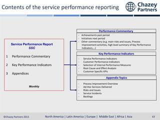 Contents of the service performance reporting

Performance Commentary
- Achievements past period
Service Performance Report
SSC

1

Performance Commentary

2

Key Performance Indicators

3

Appendices

- Initiatives next period
- Other commentary (e.g. main risks and issues, Process
Improvement activities, high level summary of Key Performance
Indicators,…)

Key Performance Indicators
-

Service Performance Indicators
Customer Performance Indicators
Selection of Internal Performance Measures
Root Cause and Effect Analysis
Customer Specific KPIs

Appendix Topics
Monthly

-

Process Improvement Overview
Ad-Hoc Services Delivered
Risks and Issues
Service Incidents
Backlogs

North America | Latin America | Europe | Middle East & Africa | Asia-Pacific
North America | Latin America | Europe | Middle East | Africa | Asia
©Chazey Partners 2013

63

 
