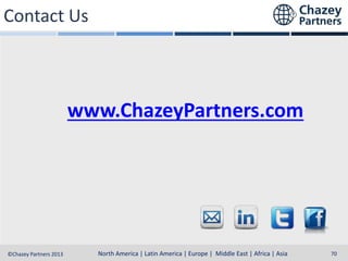 Contact Us

www.ChazeyPartners.com

North America | Latin America | Europe | Middle East & Africa | Asia-Pacific
North America | Latin America | Europe | Middle East | Africa | Asia
©Chazey Partners 2013

70

 