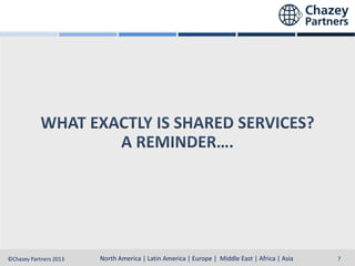 North America | Latin America | Europe | Middle East & Africa | Asia-Pacific
North America | Latin America | Europe | Middle East | Africa | Asia
©Chazey Partners 2013

7

 