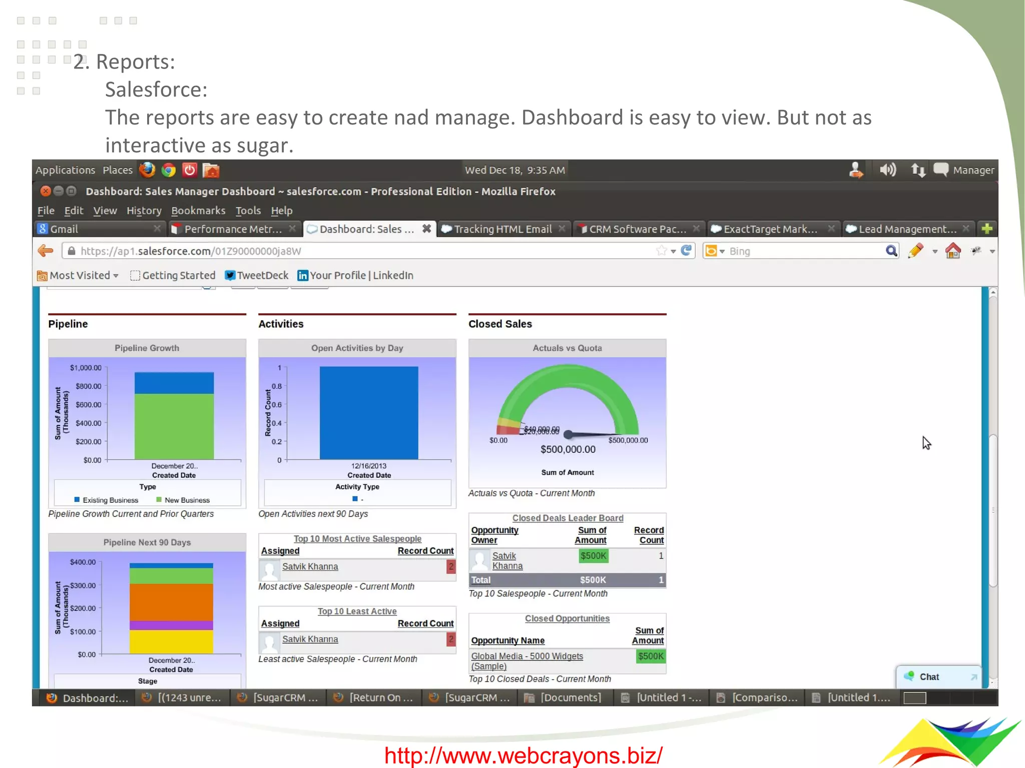 2. Reports:
Salesforce:
The reports are easy to create nad manage. Dashboard is easy to view. But not as
interactive as sugar.

http://www.webcrayons.biz/

 