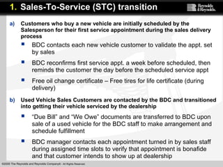 ©2005 The Reynolds and Reynolds Company® - All Rights Reserved.
a) Customers who buy a new vehicle are initially scheduled by the
Salesperson for their first service appointment during the sales delivery
process
 BDC contacts each new vehicle customer to validate the appt. set
by sales
 BDC reconfirms first service appt. a week before scheduled, then
reminds the customer the day before the scheduled service appt
 Free oil change certificate – Free tires for life certificate (during
delivery)
b) Used Vehicle Sales Customers are contacted by the BDC and transitioned
into getting their vehicle serviced by the dealership
 “Due Bill” and “We Owe” documents are transferred to BDC upon
sale of a used vehicle for the BDC staff to make arrangement and
schedule fulfillment
 BDC manager contacts each appointment turned in by sales staff
during assigned time slots to verify that appointment is bonafide
and that customer intends to show up at dealership
1. Sales-To-Service (STC) transition
 