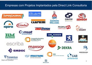 Consultores
Especialistas
Ferramentas TI Gestão da Execução
Serviços
Completos
“Aliamos Serviços de Consultoria de Vendas, com TI e o Capital
Humano dos nossos clientes, para ampliar os seus resultados.”
Nossos Trabalhos Consideram uma Visão Sistêmica de Solução
3
 
