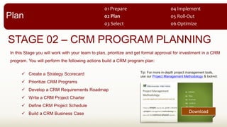 STAGE 02 CRM PROGRAM PLANNING
In this Stage you will work with your team to plan, prioritize and get formal approval for investment in a CRM
program. You will perform the following actions build a CRM program plan:
Create a Strategy Scorecard
Prioritize CRM Programs
Develop a CRM Requirements Roadmap
Write a CRM Project Charter
Define CRM Project Schedule
Build a CRM Business Case
Plan
01  Prepare  
02  Plan  
03  Select   06  Optimize  
05  Roll-­‐Out  
04  Implement  
Tip: For more in-depth project management tools,
use our Project Management Methodology & tool-kit:
Download
 