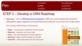 © 2013 Demand Metric Research Corporation. All Rights Reserved.
STEP 3 Develop a CRM Roadmap
Action Item Use our CRM Requirements Roadmap to define your current requirements and plan for
-
Why is building a CRM Roadmap a critical exercise?
Scope it can take years to integrate all customer systems
Resources integrations can be very costly
Focus easy to get distracted with multiple integrations
Momentum better to build functionality incrementally
Quick Wins CRM projects often fail so add value quickly
Plan
01  Prepare  
02  Plan  
03  Select   06  Optimize  
05  Roll-­‐Out  
04  Implement  
Download
 