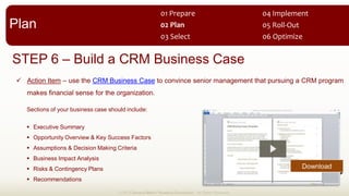 STEP 6 Build a CRM Business Case
Action Item use the CRM Business Case to convince senior management that pursuing a CRM program
makes financial sense for the organization.
Sections of your business case should include:
Executive Summary
Opportunity Overview & Key Success Factors
Assumptions & Decision Making Criteria
Business Impact Analysis
Risks & Contingency Plans
Recommendations
© 2013 Demand Metric Research Corporation. All Rights Reserved.
Download
Plan
01  Prepare  
02  Plan  
03  Select   06  Optimize  
05  Roll-­‐Out  
04  Implement  
 