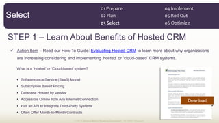 © 2013 Demand Metric Research Corporation. All Rights Reserved.
STEP 1 Learn About Benefits of Hosted CRM
Action Item Read our How-To Guide: Evaluating Hosted CRM to learn more about why organizations
-
-
Software-as-a-Service (SaaS) Model
Subscription Based Pricing
Database Hosted by Vendor
Accessible Online from Any Internet Connection
Has an API to Integrate Third-Party Systems
Often Offer Month-to-Month Contracts
Select
01  Prepare  
02  Plan  
03  Select   06  Optimize  
05  Roll-­‐Out  
04  Implement  
Download
 
