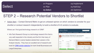 © 2013 Demand Metric Research Corporation. All Rights Reserved.
STEP 2 Research Potential Vendors to Shortlist
Action Item Contact Demand Metric to get an unbiased opinion on which vendors to consider for your
shortlist or conduct research independently to build a shortlist of 4-6 vendors to evaluate.
Where can I find good technology research on CRM?
Info-Tech Research Group is a technology research firm that is
very well respected in the industry and the firm that many of
Analyst industry. They have an excellent set of research and
tools for CRM vendor selection for both Small Businesses and
Large Enterprises.
Select
01  Prepare  
02  Plan  
03  Select   06  Optimize  
05  Roll-­‐Out  
04  Implement  
Visit Website
 