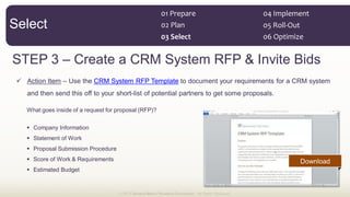 © 2013 Demand Metric Research Corporation. All Rights Reserved.
STEP 3 Create a CRM System RFP & Invite Bids
Action Item Use the CRM System RFP Template to document your requirements for a CRM system
and then send this off to your short-list of potential partners to get some proposals.
What goes inside of a request for proposal (RFP)?
Company Information
Statement of Work
Proposal Submission Procedure
Score of Work & Requirements
Estimated Budget
Select
01  Prepare  
02  Plan  
03  Select   06  Optimize  
05  Roll-­‐Out  
04  Implement  
Download
 
