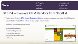 © 2013 Demand Metric Research Corporation. All Rights Reserved.
STEP 4 Evaluate CRM Vendors from Shortlist
Action Item Use the CRM Vendor Evaluation Matrix to compare, evaluate and select the CRM system
vendor that is the best fit to deliver on your unique requirements.
Sections of the vendor evaluation include:
General Requirements
Technical Requirements
Contact Management
Customer Service & Support
Marketing
Select
01  Prepare  
02  Plan  
03  Select   06  Optimize  
05  Roll-­‐Out  
04  Implement  
Download
 